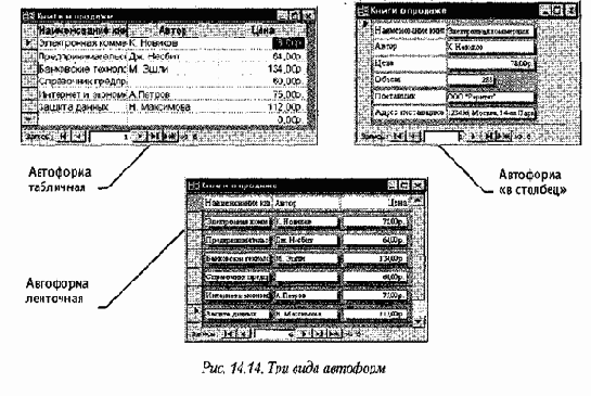 Работа с СУБД Microsoft Access